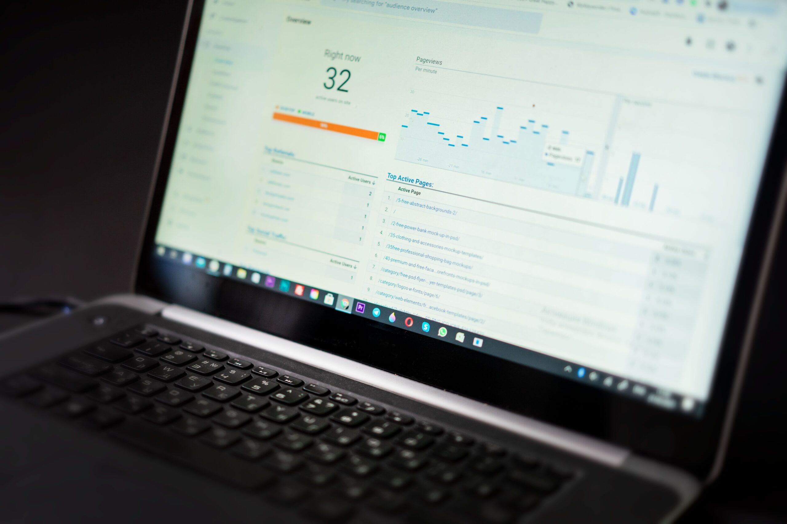 Read more about the article Closed-Loop Attribution: How High-Growth B2B Brands Scale Paid Ads Without Guesswork